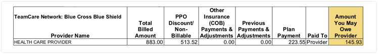EOB section amount you may owe