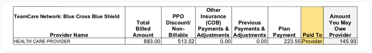 EOB section paid to