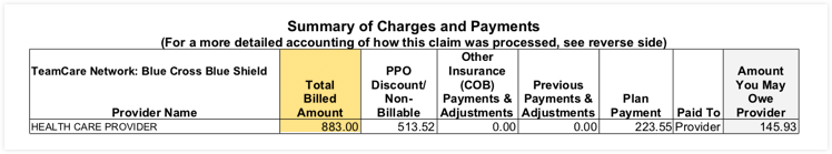 EOB section total amount billed