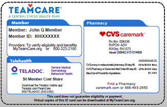 The ancillary Benefits ID card with the updated with the applicable prescription copay/coinsurance information.